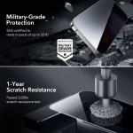Sreen Protector iPhone 15 Pro Max - Privacy
