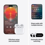 AirPods 4 ar Active Noise Cancellation