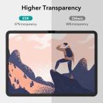 ESR Paperlike screen protector for iPad 10.9 / 11" (2x pack)