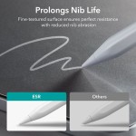 ESR Paperlike screen protector for iPad 10.9 (2x pack)