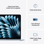MacBook Air 13.6", M4 10C CPU, 32GB, 1TB, 10C GPU, Mac OS, Sky Blue