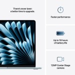 MacBook Air 15.3", M4 10C CPU, 32GB, 1TB, 10C GPU, Mac OS, Sky Blue
