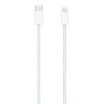 Apple Magic wireless keyboard with numbers and Touch ID USB-C (RUS)