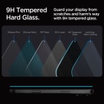 Sreen Protector iPhone 16 Pro (2x Pack) - Privacy